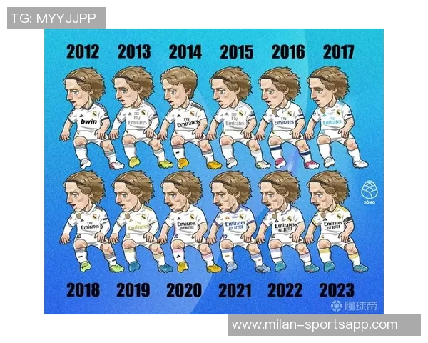 迪卡尼奥分析尤文引援潜力称即便签下克罗斯或魔笛也难免失败