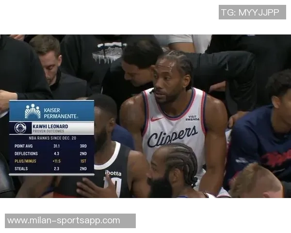 甜瓜称赞小卡自12月以来表现卓越快船成为联盟最强球队的有力竞争者 甜瓜称赞小卡自12月以来表现卓越快船成为联盟最强球队的有力竞争者